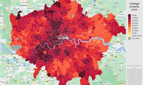 House Prices London